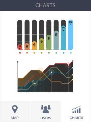 怎么打别人的服务器软件iPad版危险警报